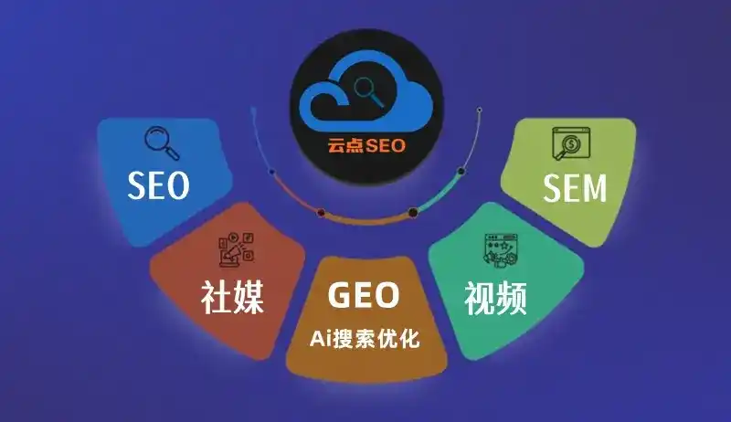 林甸县GEO优化：AI智能体时代取代SEO的全新内容优化逻辑