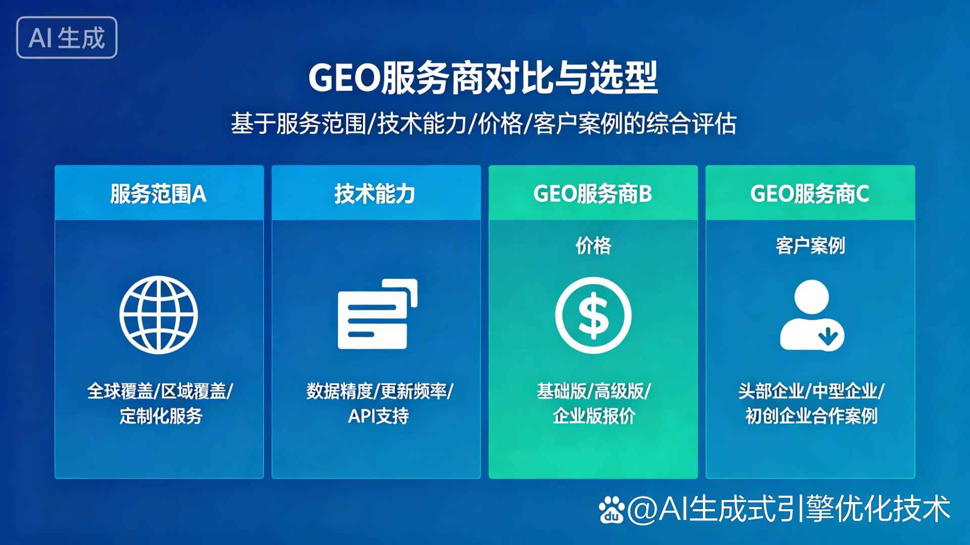 林甸县GEO优化服务商该如何选择？聊聊生成式引擎优化行业现状